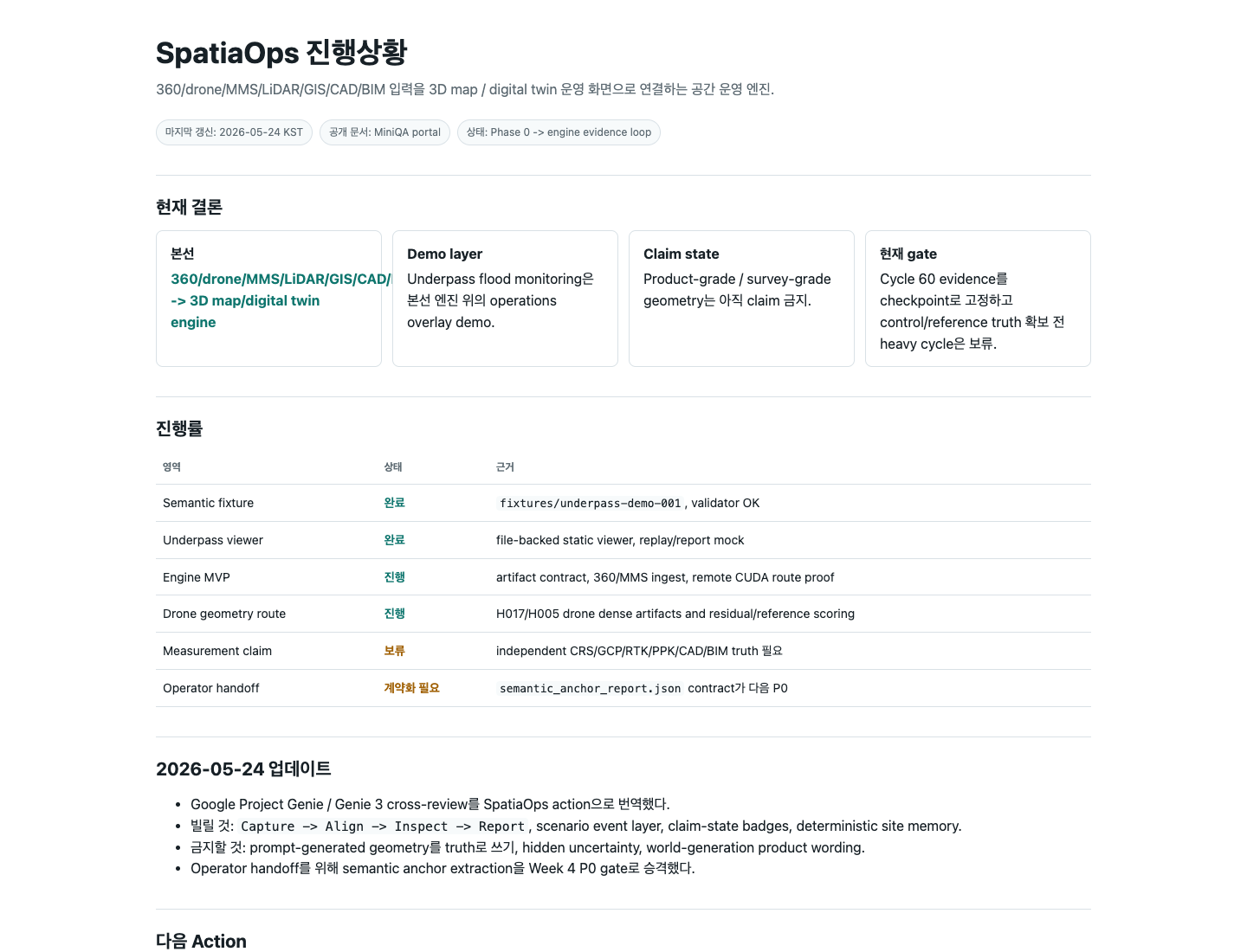 MiniQA 공개 진행 문서 화면